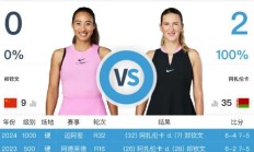 开云:郑钦文2025年3月赛程最新比赛消息：IW首战时间、对手确定