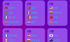 U17女足世界杯中国女足与美国队同组