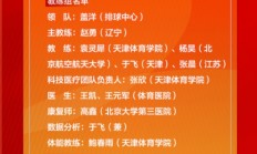 开云APP:赵勇任中国女排主教练 2025年国家女排集训名单公布